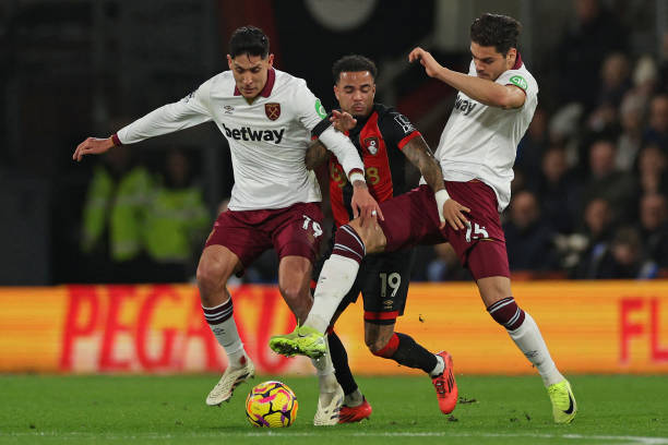 市场吸引力 市场吸引力