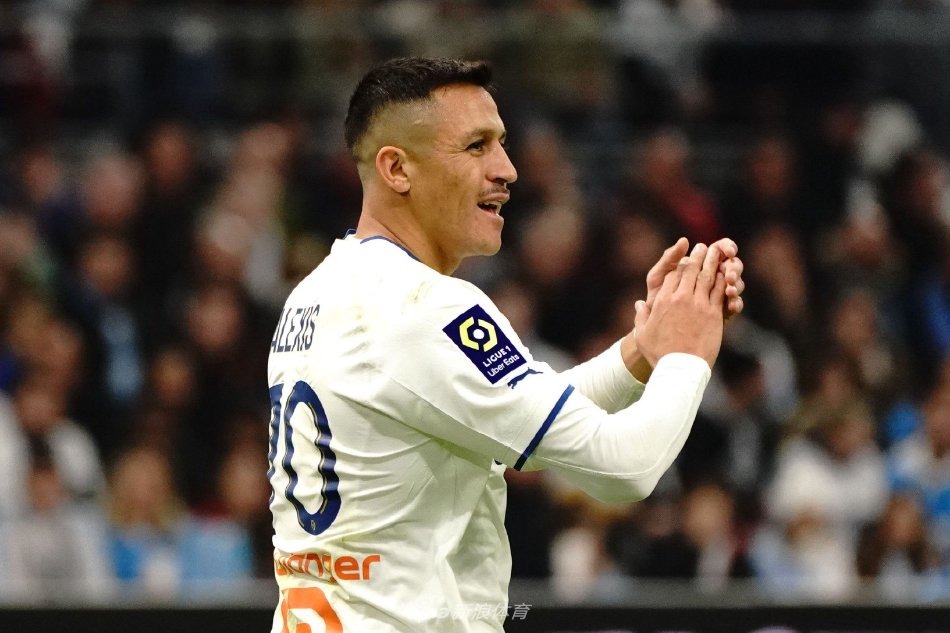 每个轮换点 每个轮换点